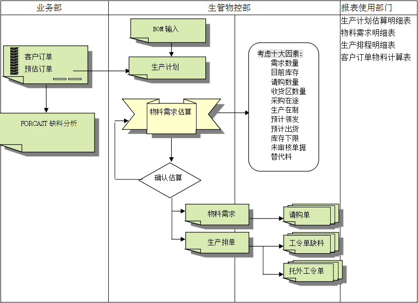 星空app登录入口-星空(中国)
