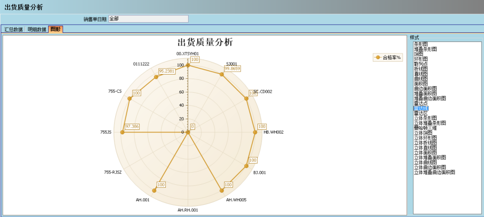 星空app登录入口-星空(中国)
的核心价值