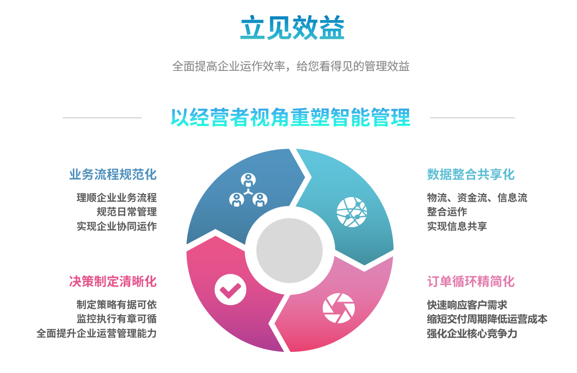 星空app登录入口-星空(中国)
