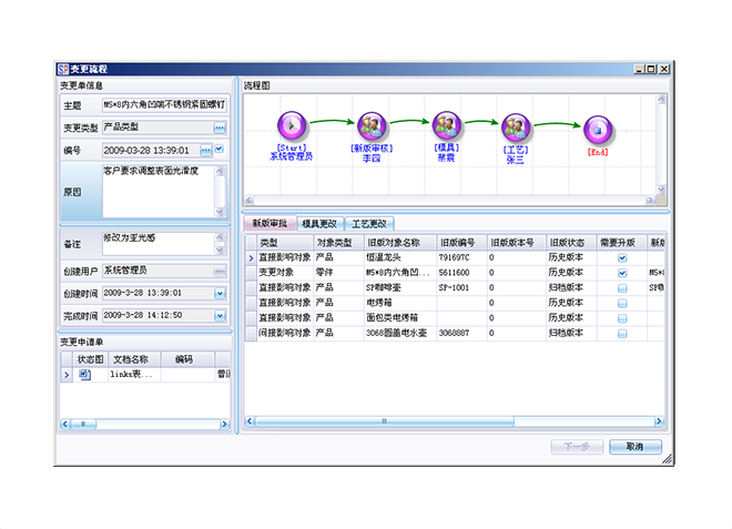 星空app登录入口-星空(中国)
对企业的意义