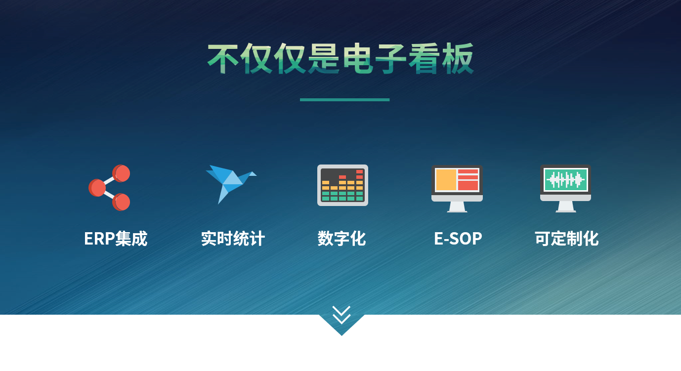 星空app登录入口-星空(中国)
和仓储管理系统有什么差别?